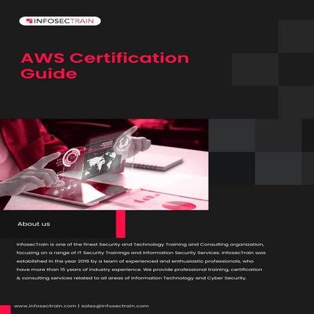 AWS Certification Guide