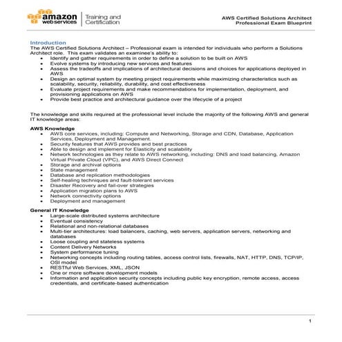 Aws certified solutions_architect_professional_blueprint