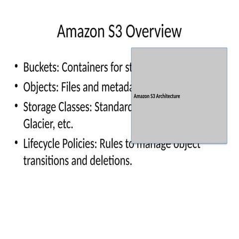 AWS_Core_Storage_Services_Presentation.pptx