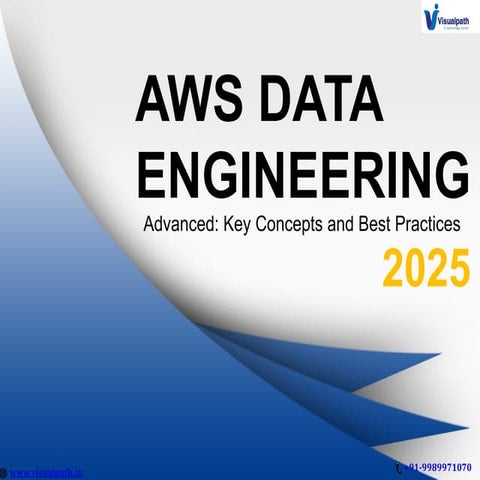 AWS Data Engineer Certification Training in Hyderabad.pptx