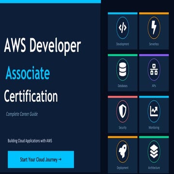 Unlock Your Cloud Career: AWS Developer Associate Certification Path ...