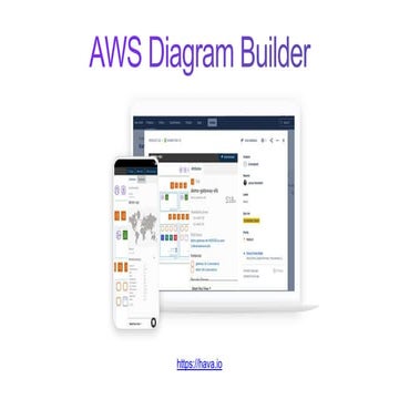 Aws Diagram Builder
