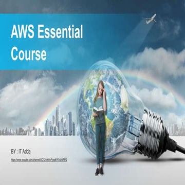 Amazon Web Services Cloud History