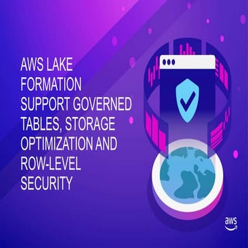 AWS Lake Formation support Governed Tables, storage optimization and row-leve...