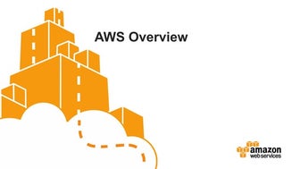 What is AWS?