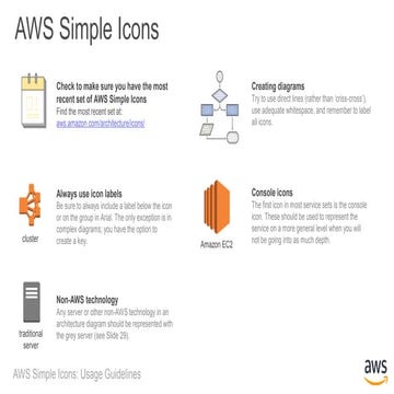 Aws simple icons_ppt_v18.02.22.b2ea1dadee22ca9ba19f30384d69f48409fab707