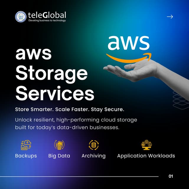 Best AWS Storage Services in Pune | Teleglobal