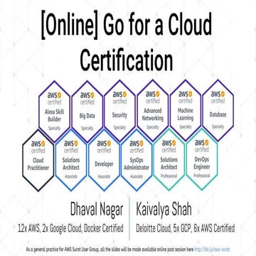 GO For A Cloud Certification (AWS)