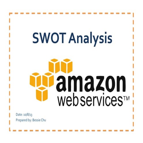 Amazon Web Services SWOT