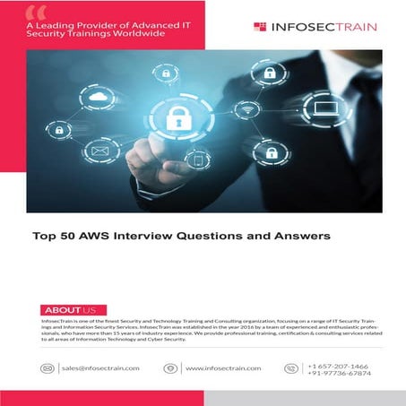 Aws top 50 interview questions