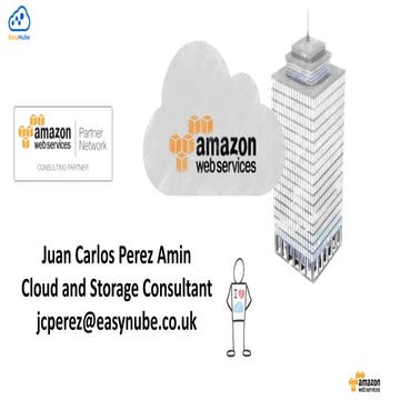 AWS en Español