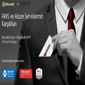 AWS ve Azure Servislerinin Karşılıkları
