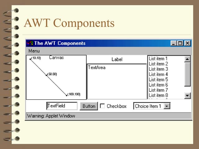 Awt components | PPT