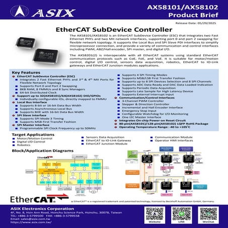 ASIX AX58101 EtherCAT SubDevice Controller Brief | PDF