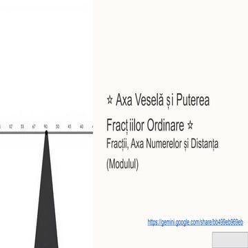 ⭐ ️ Axa Veselă și Puterea Fracțiilor Ordinare ⭐ ️.pptx