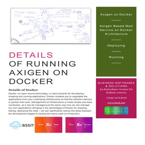 Axigen on docker