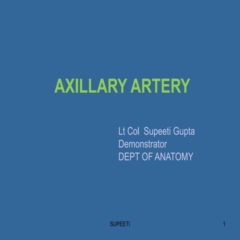 AXILLARY ARTERY.ppt