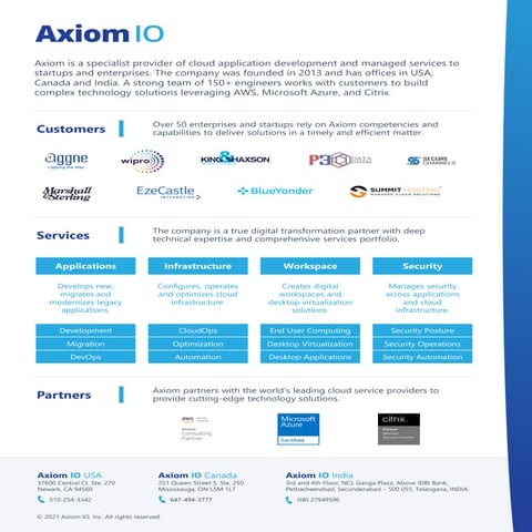 Axiom IO Company Brief (One Pager) | PDF