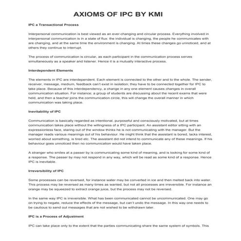 Axioms of IPC