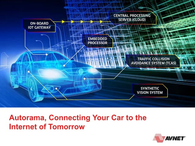 Axiom: Autorama