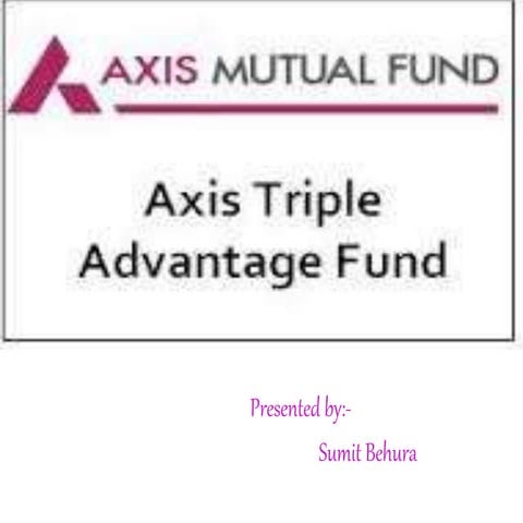 Axis bank mutual fund