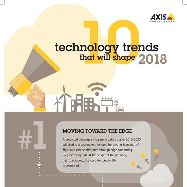 10 technology trends that will shape security industry 2018
