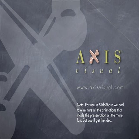 Axis - What is Design