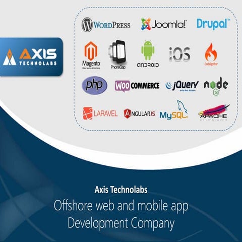 Axis technolabs services
