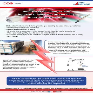 Remove static charges and improve quality and productivity in textile process...