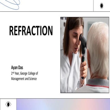 Clinical refraction...2024 Ayan Das learn