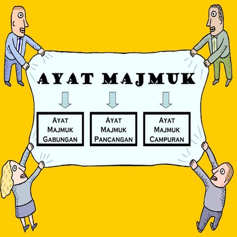 Ayat majmuk gabungan final 1
