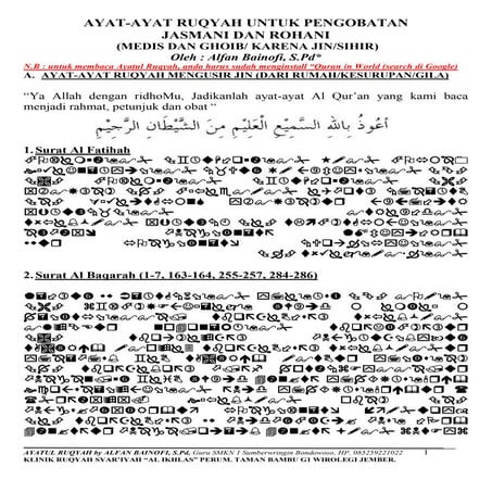 Indeks ayatul ruqyah | DOCX