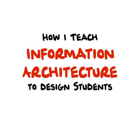 How I Teach IA to Design Students