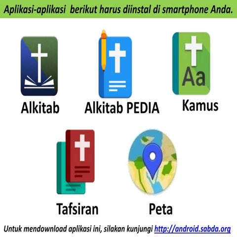 Pemahaman Alkitab dengan Metode S.A.B.D.A.