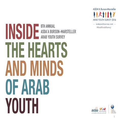 Arab Youth Survey 2016 Presentation