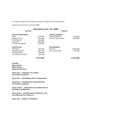 Ayudantia contabilidad i