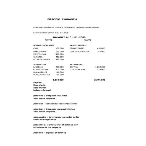 Ayudantia contabilidad i final