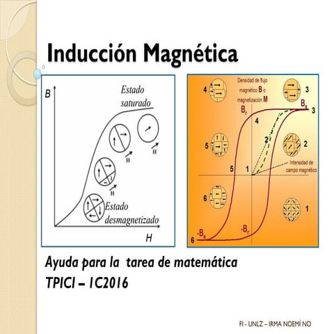 Ayuda aplicación matemática TPICI 1c 2016