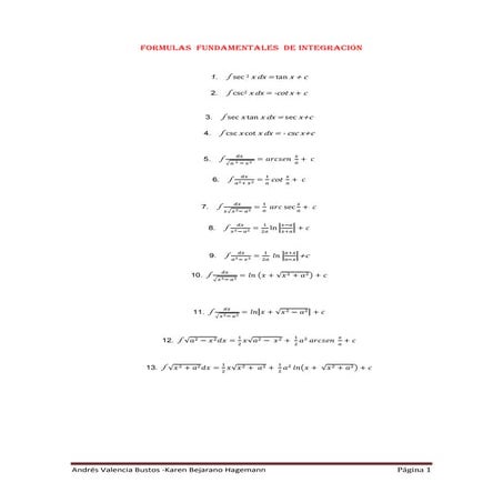 ayudas para la solución de integrales