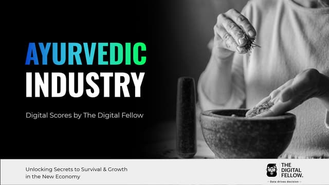 Digital Maturity Report on Ayurvedic Industry Report | TheDigitalFellow 