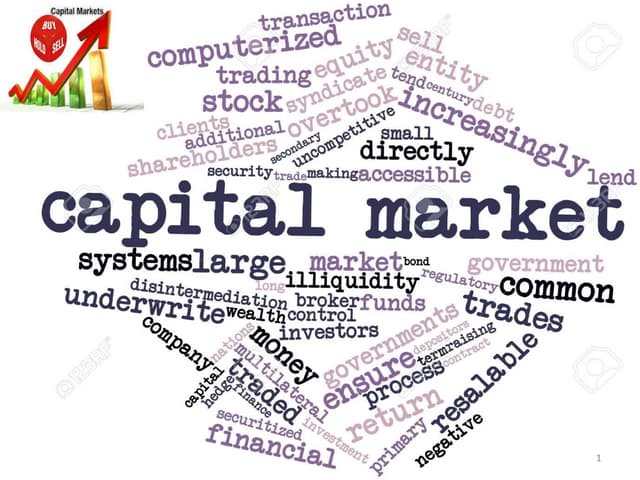 Capital market ppt | PPT