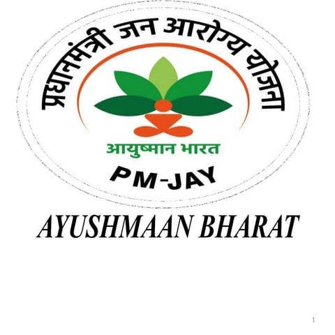 Ayushmaanbharat IN HEALTHCARE INDUSTRY I