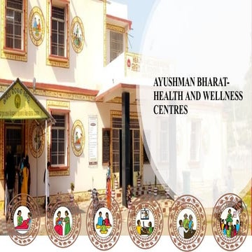 Ayushman Bharat HWC.................pptx