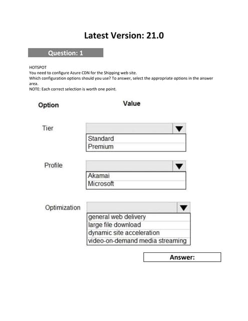 DP-300 Exam