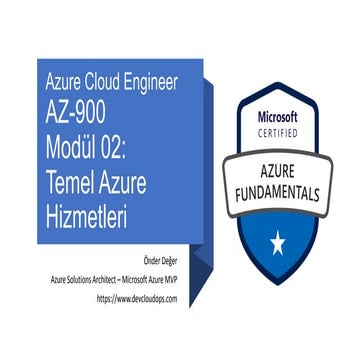 Azure Cloud Engineer - Bölüm 2
