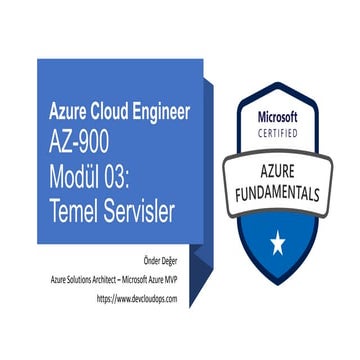 Azure Cloud Engineer - Bölüm 3