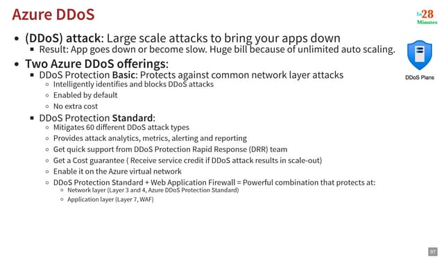 AZ900-AzureFundamentals-part-11.pdf