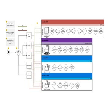 Azure Backup component matrix