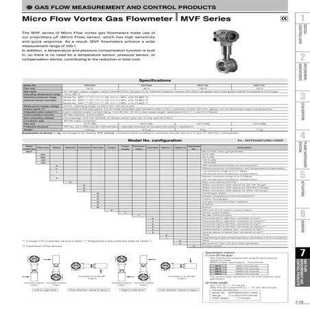 Vortex Gas Flowmeter for Process Measurement