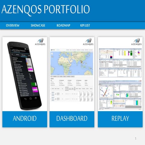 Azenqos portfolio generic 27112014